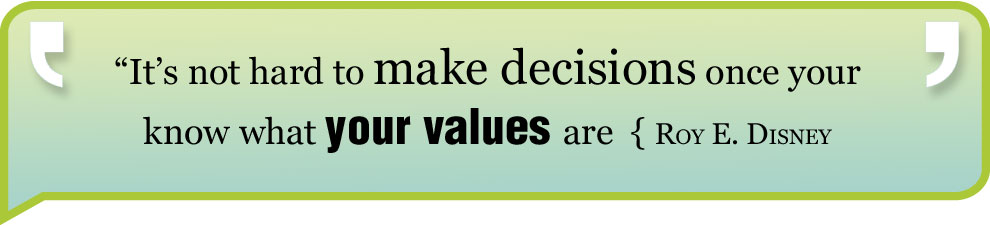 Values-values
